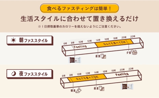 ファスティング 置き換え 間食 グルテンフリー 食物繊維 ダイエット 大容量 プロテインバー シリアルバー 個包装
