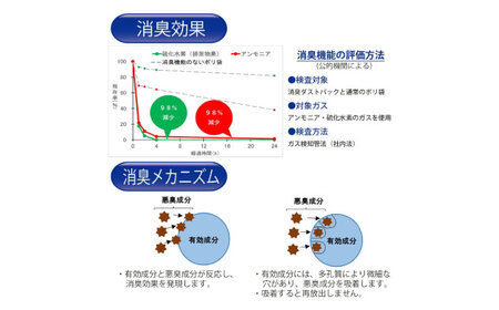 消臭袋 半透明 1冊20枚入 6冊セット[AGBR077]