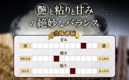【令和7年産】北海道産 ななつぼし 10kg 五つ星お米マイスター監修（深川産）【2026年3月中に順次発送予定】_イメージ5