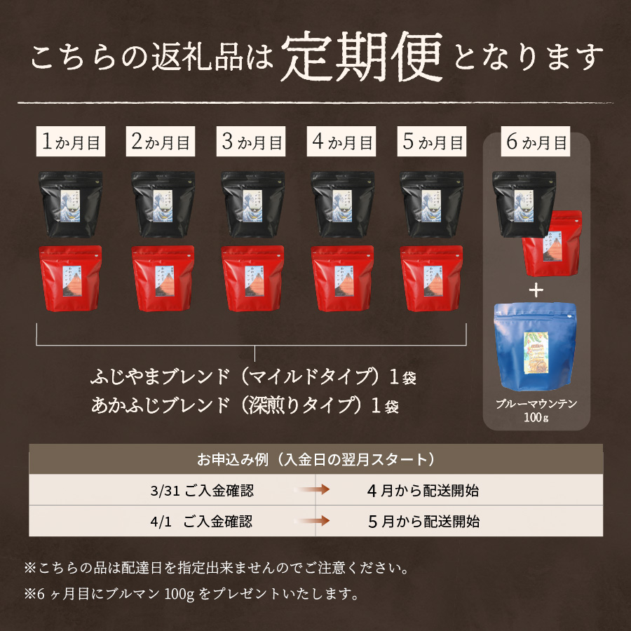 メール便発送「ふじやまブレンド・あかふじブレンド」　富士山の湧き水で磨いた スペシャルティコーヒー定期便（豆400g）6ヶ月