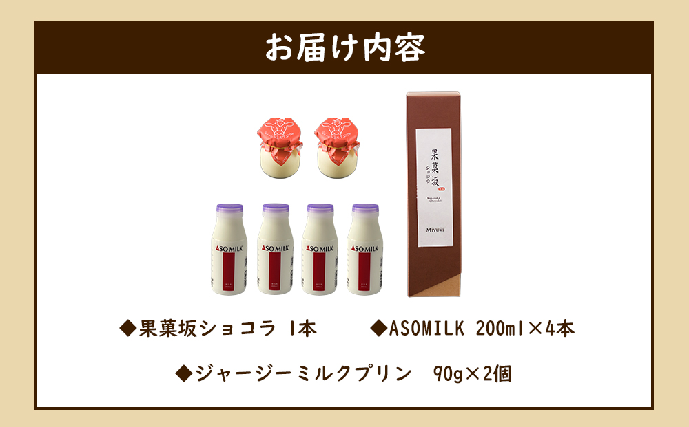 【ANA限定】 阿蘇の三ツ星ミルクと贅沢スイーツセット ASOMILK ジャージーミルクプリン 果菓坂ショコラ 阿部牧場 お菓子の味幸 デザート 甘味 贅沢 おやつ 洋菓子 詰め合わせ 贈答用 ギフト お取り寄せ バレンタインデー ホワイトデー 御中元 お歳暮 熊本県 阿蘇市