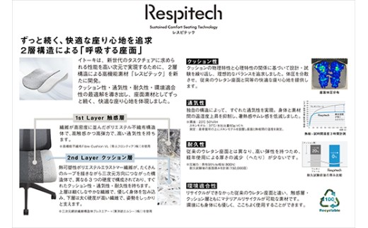 イトーキ アクト2 ダークグレー オフィスチェア【メッシュ・ハイバック/日本製】ゲーミングチェア(KJ457JVW2C3CF)【EI190W】