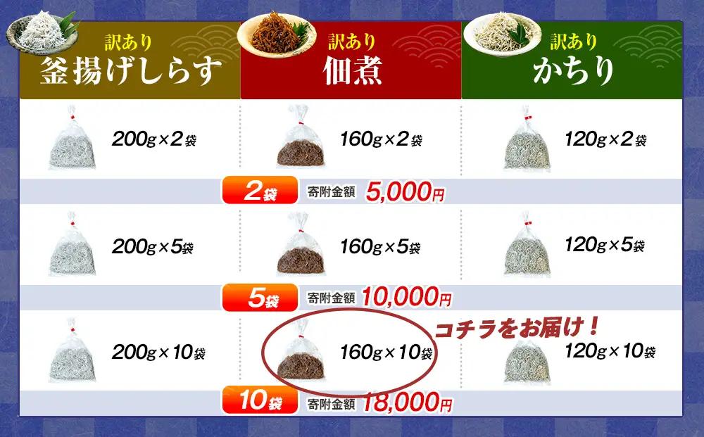 訳あり 釜揚げ しらす 佃煮1.6kg(160g×10袋) 小分け 減塩 無添加 無着色 冷凍 愛知県 南知多町 ご飯 ごはん 丼 料理 国産 カネ成 シラス 人気 おすすめ シラス しらす しらすご