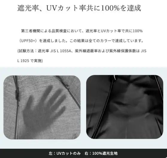 ロサブラン【日傘】3段折り プレーン【50cm】【ブラック(ピンク)】