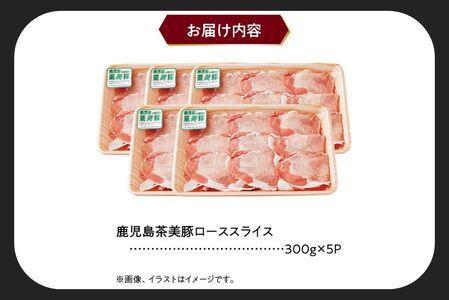 022-55 【数量・期間限定】鹿児島茶美豚ローススライスセット (計1.5kg)