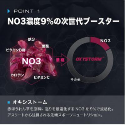 ふるさと納税 鎌倉市 【ニトロキューブNOX】 NO系サプリ 4袋・360粒|男性のための次世代サプリ|ナイトプロテイン |  | 01