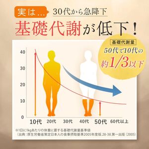 【入浴剤】 永寿ノ湯 - 暖 - 10包入 入浴剤