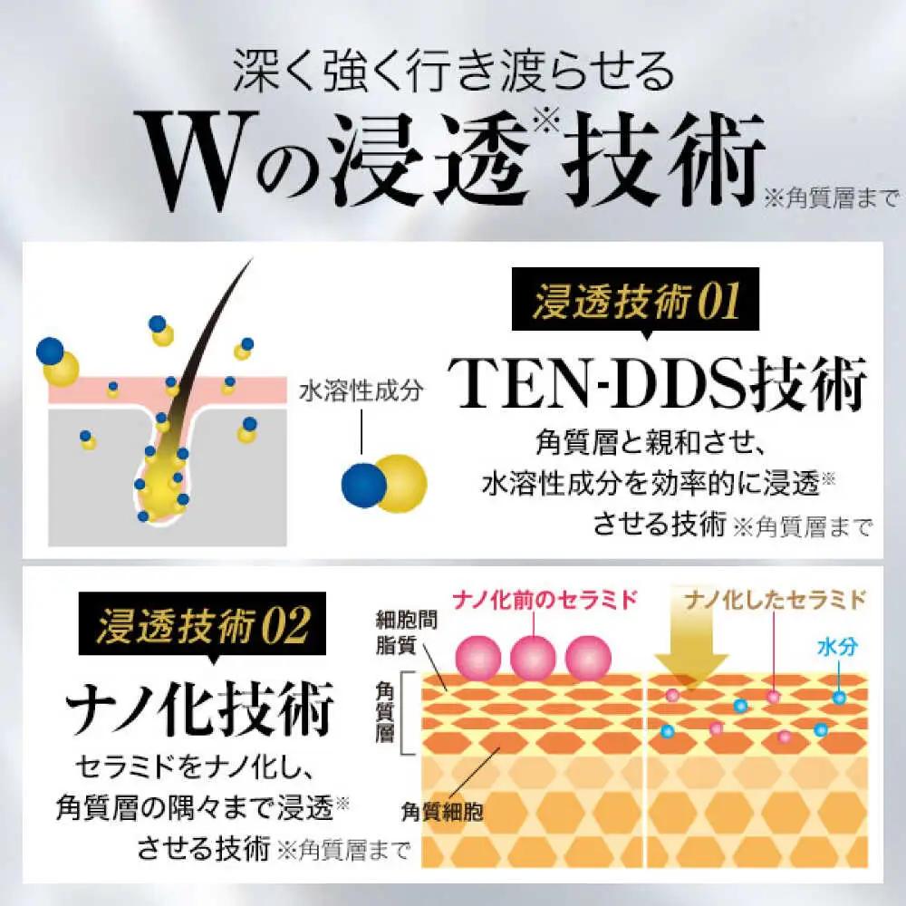 薬用育毛剤 チャップアップ CHAP UP 120ml×3本 髪 育毛 脱毛予防 発毛促進 男性用[AIDV002]