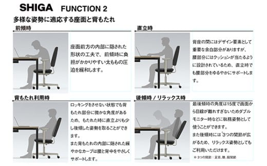 イトーキ SHIGA シガ 昇降脚 背トリプル ベースカラー : ブラック/座面カラー : グレーC（KJ-517SEM-T1C5F）キャスター5本脚 【アンクルムーブ・シンクロロッキング / アジャ