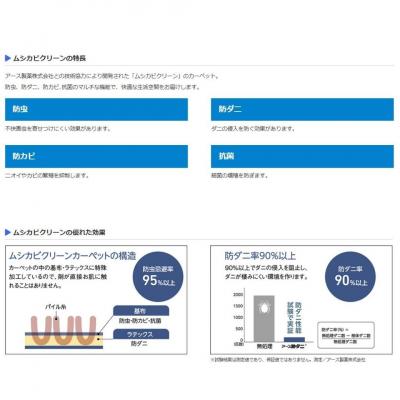 ふるさと納税 八尾市 (グレー/200×200)防虫・防ダニ・防カビ・抗菌のマルチ機能デザインラグ 2サイズ(G178) |  | 01