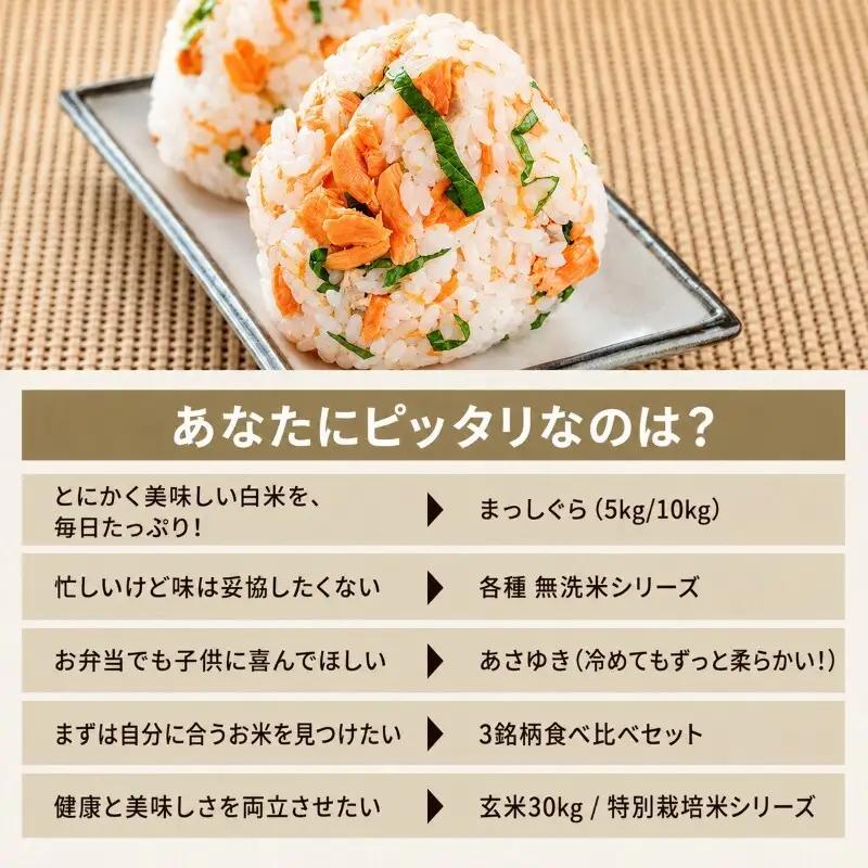 まっしぐら 玄米 青森県産 まっしぐら【5kg】【先行予約】