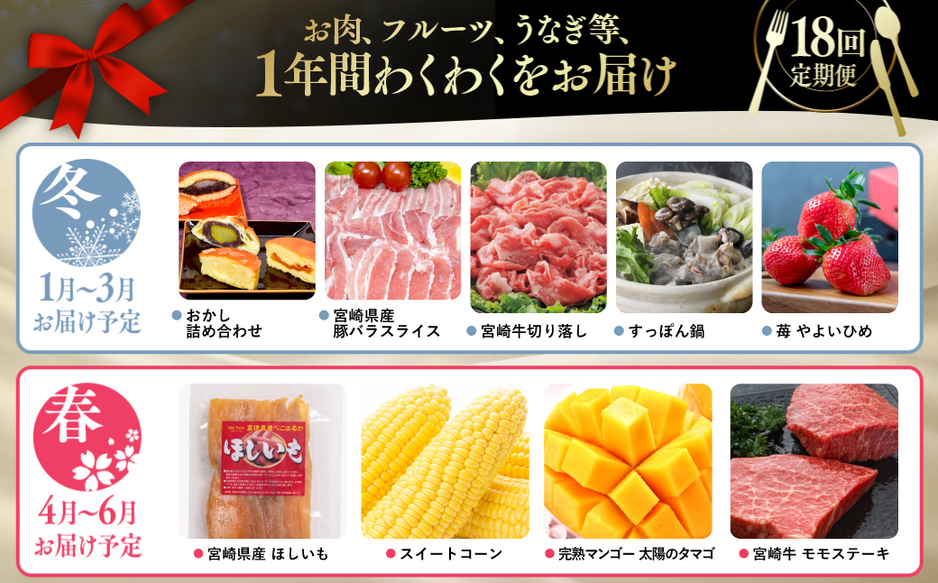 【季節の定期便】西都まるごと堪能セットＤ 18品お届け 令和7年1月発送開始 12ヶ月定期便『プラチナコース』＜30-4＞牛肉 果物 フルーツ うなぎ 宮崎県西都市