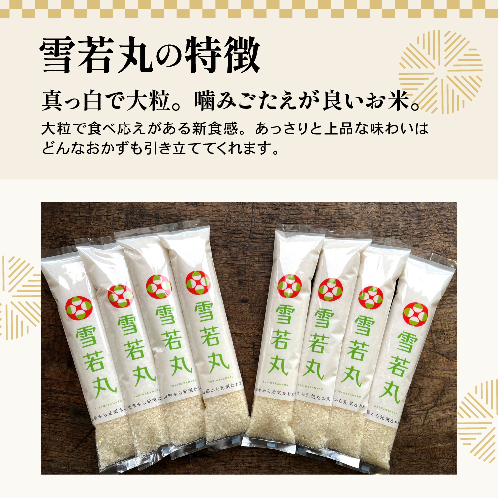 令和7年産 特別栽培米 雪若丸 2合 8袋 セット ( 1袋 300g ) 計2.4kg 