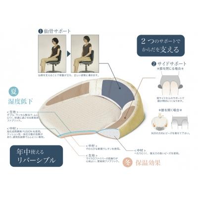 ふるさと納税 小牧市 仙骨サポート座布団(3)ブラウン×モカ　カバー洗い可能[023M06-3] |  | 01