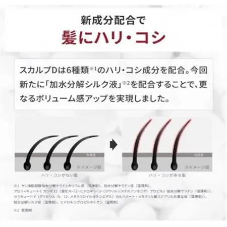 【2ヵ月毎定期便】スカルプD　薬用スカルプシャンプー　ドライ [乾燥肌用]シャンプー メンズ全6回_美容 シャンプー・リンス  _【1592031】