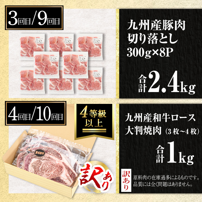 isa586 【定期便12回】豚・牛が交互に届く生活応援定期便(合計16.5㎏)肉 豚肉 牛肉 霜降り すきやき しゃぶしゃぶ スライス 生姜焼き 豚バラ 切り落とし 焼肉 冷凍 ロース カタロース 