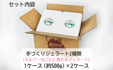 【ジェラート定期便】搾りたて牛乳で作る「松ぼっくり」 ジェラート （ミルク500g＋月ごとに変わるジェラート500g）4カ月連続お届け ／ 定期便 アイス