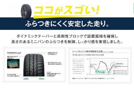 トランパスmp7  195 65R15 91H  4本 タイヤのみ