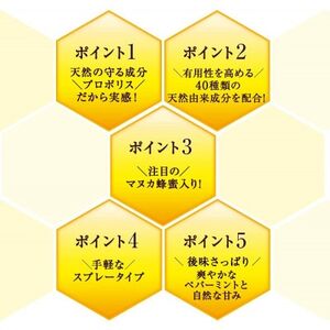 プロポリスリッチスプレー(11888)【1107985】