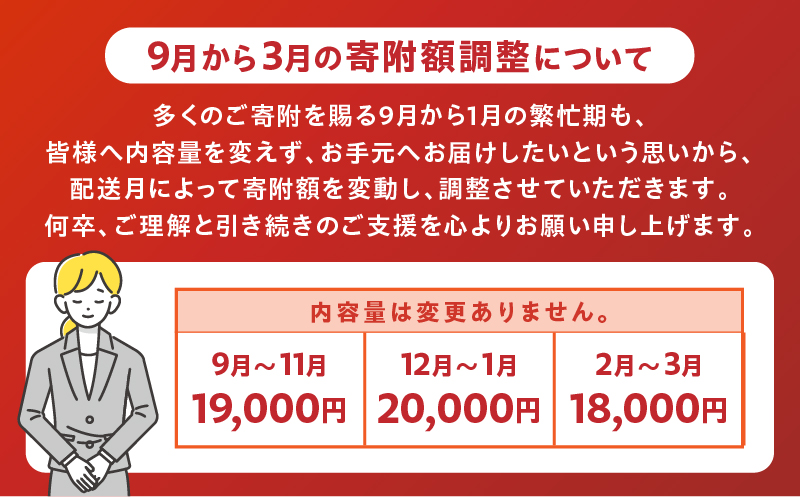 【1月末までにお届け】数量限定 豚肉 6種 盛り合わせ セット 合計4.1kg 豚 小分け 豚バラ 豚ロース 豚こま 国産 食品 人気 おかず 焼肉 しゃぶしゃぶ 豚丼 食べ比べ 料理に大活躍 使い勝