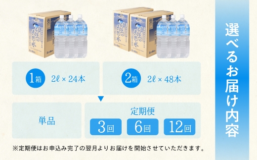 ≪【単品】郡上の天然水 2L × 1箱（6本）≫ 清流長良川源流 水 2L みず 天然水 日用品 生活必需品 消耗品 6本 備蓄 防災 軟水 超軟水 ph 保存 送料無料 岐阜県 郡上市