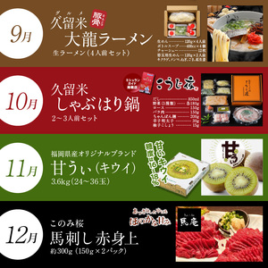 【定期便12回】久留米うまいもんづくし定期便_定期便 12回 うまいもんづくし 毎月お届け あまおう 苺 すきしゃぶ ハンバーグ スタミナソース ロース カルビ 焼肉のたれ 自家製焼魚 マンゴー うな