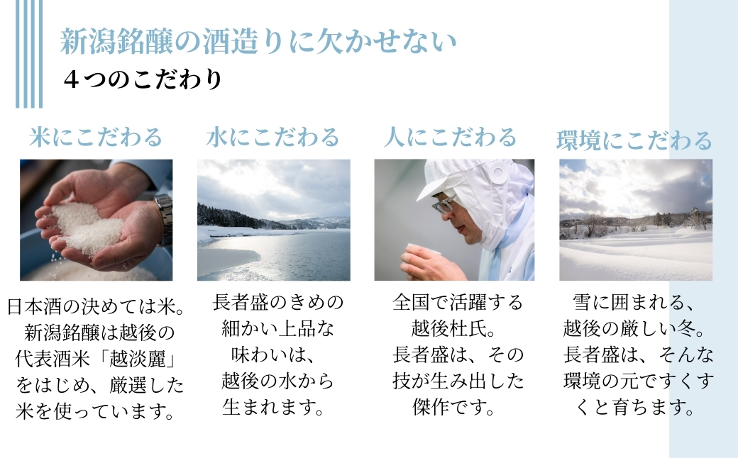 日本酒 純米吟醸 錦鯉の里 720ml×1本  越淡麗 錦鯉ラベル デザイン 新潟銘醸 | 清酒 お酒 酒 さけ 地酒 四合瓶 お取り寄せ 取り寄せ 人気 おすすめ プレゼント ギフト 父の日 【00