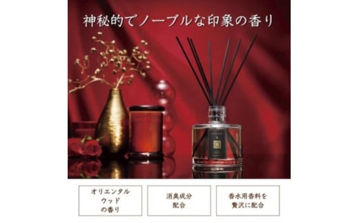 リードディフューザー MIYABI＜雅＞【1682090】