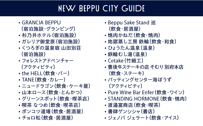 ＜2024年期間・数量限定＞BEPPU CITY Limited COUPON （地域限定クーポン15,000円分）