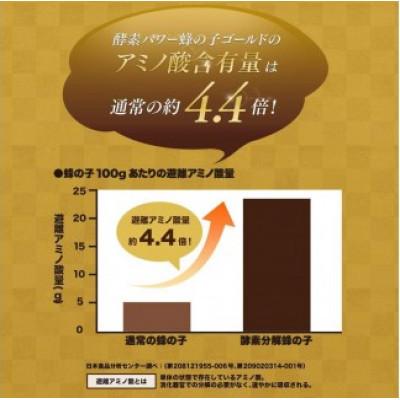 ふるさと納税 鏡野町 【毎月定期便】酵素パワー蜂の子ゴールド(01108)全3回 |  | 01
