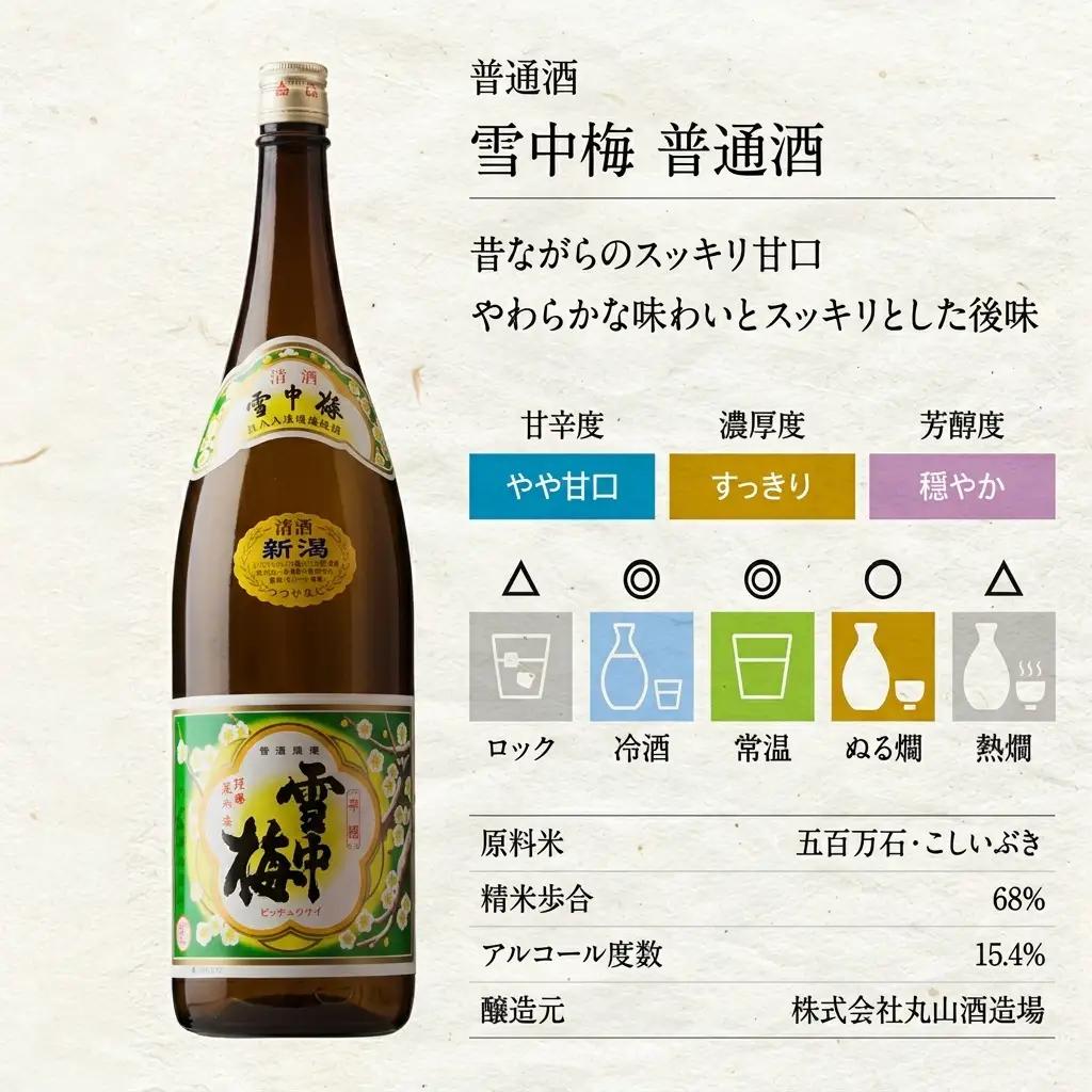 日本酒 雪中梅 普通酒 1.8L 6本 セット お酒 こしいぶき おすすめ 酒 ふるさと納税 新潟 新潟県産 にいがた 上越 上越産
