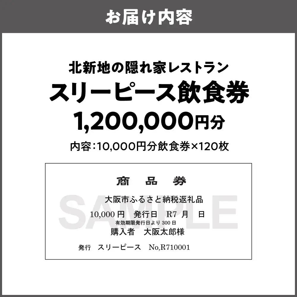 スリーピース 飲食券1,200,000円分 高級ディナー_OS172-0001-05