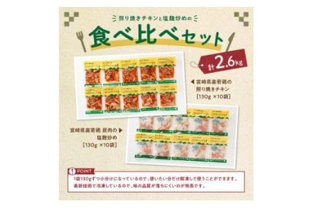 惣菜 宮崎県産若鶏若鶏の照り焼きチキンと塩麹炒めセット計2.6kg（130g×各10袋） 惣菜 鶏肉