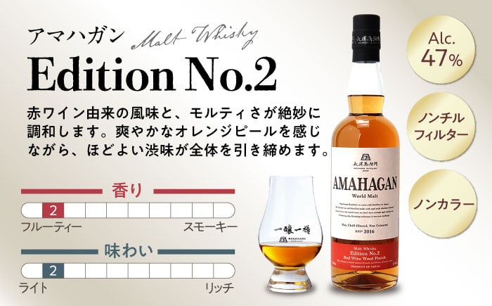 長濱蒸溜所 AMAHAGAN WorldMalt Edition No.2アマハガン ウイスキー 洋酒 ハイボール モルト