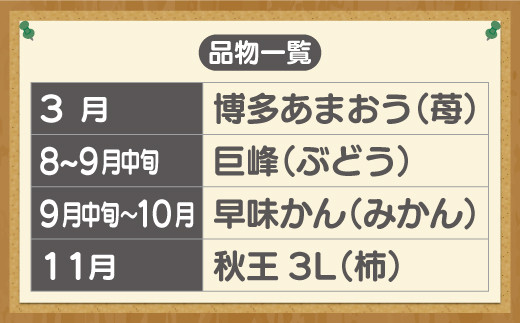 【定期便】宮若市旬のフルーツ定期便  (年4回) [M763] ブランド いちご ぶどう みかん 柿 大人気 NO1 限定品 高級 フルーツ 果物 くだもの 特別 冷蔵 プレゼント 九州 福岡 宮若市