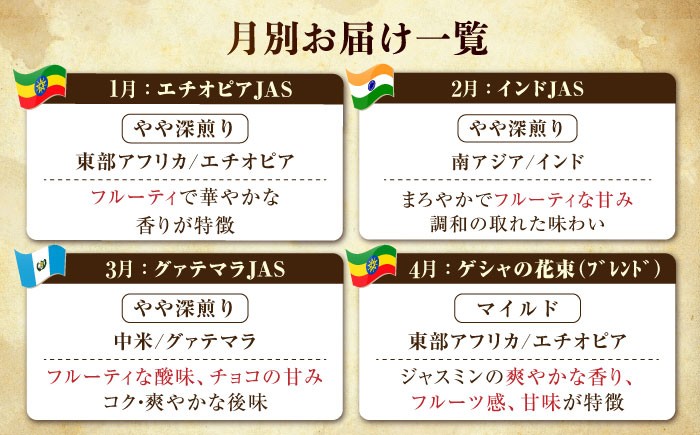 コーヒー 珈琲 豆 粉 ドリップ ブレンド 飲料 ドリンク 自家焙煎 広島県産