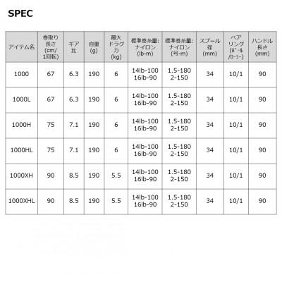 ふるさと納税 東久留米市 【釣具のダイワ】のベイトリール　スティーズ AII TW 1000H(右ハンドル) |  | 03