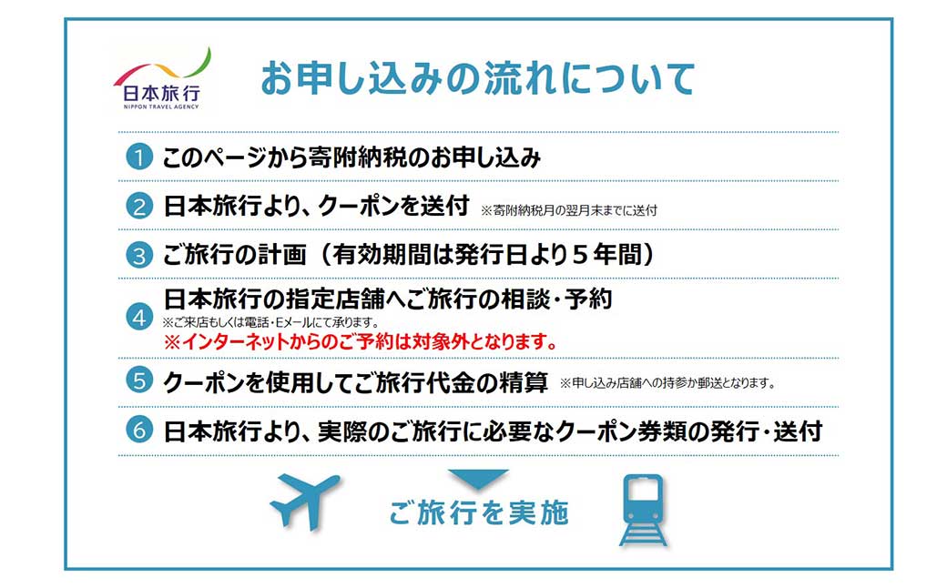 三重県桑名市　日本旅行　地域限定旅行クーポン300,000円分　チケット 旅行 宿泊券 ホテル 観光 旅行 旅行券 交通費 体験  宿泊 夏休み 冬休み 家族旅行 ひとり カップル 夫婦 親子 トラベ