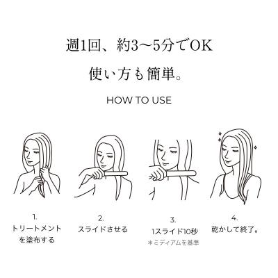 ふるさと納税 世田谷区 CARE PRO DEEP トリートメント浸透促進器 |  | 03