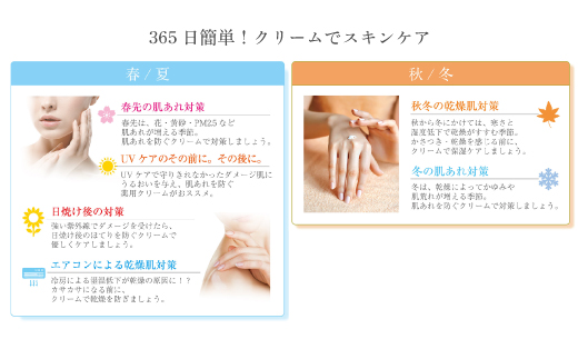【 訳あり 】 オーデクリームS 無香料 YP 50g 4本セット 高知 四万十 しまんと ビューティー 美容 美容品 化粧品 スキンケア ハンドクリーム ヒアルロン酸 コラーゲン 無香料 保湿 薬用