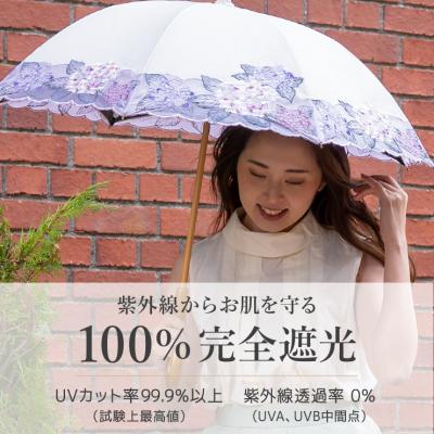 ふるさと納税 京都市 【シノワズリーモダン京都】女優日傘プレミアム 紫陽花オーガンジー刺繍 かわず張り長日傘 ミント |  | 02
