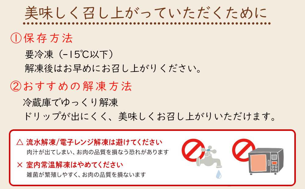 宮崎県産 豚肉 もも スライス 合計2.1kg 300g×7袋 小分け 豚しゃぶ 薄切り 冷しゃぶ うす切り しゃぶしゃぶ モモ 冷凍 肉 国産 真空包装 収納 スペース 冷しゃぶ サラダ 肉巻き 野