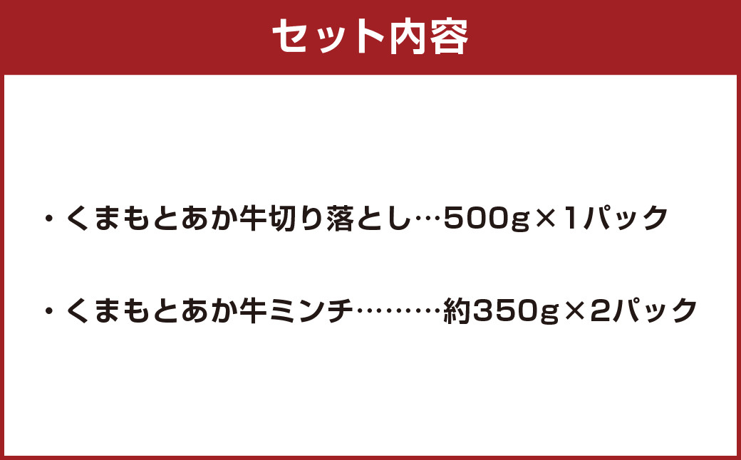 くまもと あか牛 切り落とし (500g) あか牛 ミンチ (700g) 合計 1.2kg セット