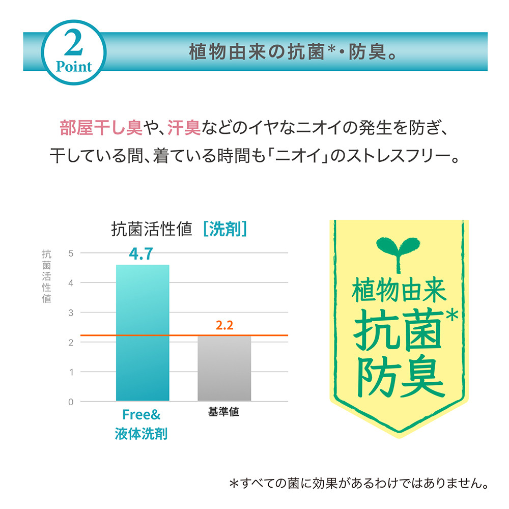 無香料 濃縮液体洗剤 ファーファフリー & 液体洗剤 4.5kg×4個