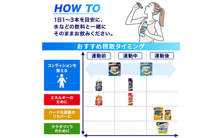 【数量限定 訳あり品】味の素(株)　アミノバイタル(R)プロ　60本入り