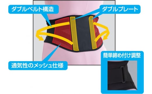 【Mサイズ】軽い力でしっかりサポート！調整もラクラク腰用サポーター※離島への配送不可
