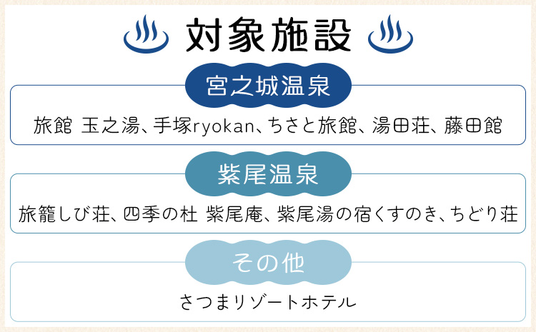 s018 ふるさと さつま 温泉宿泊補助券（1枚：5,000円分）鹿児島 温泉 チケット 満喫 宿泊 補助券 美肌の湯 ゴルフ場【一社)さつま町観光特産品協会】
