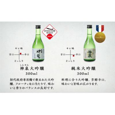 ふるさと納税 小松市 日本酒 神泉 ほろ酔いセット300ml 6本セット (6種類)大吟醸 純米酒 |  | 01