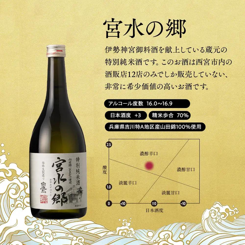 【日本酒】 白鷹 特別純米酒 宮水の郷 720ml×2本 西宮市兵庫県