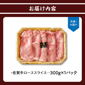 上場亭 特選佐賀牛ローススライス 300g ／ すき焼き スライス【B088】